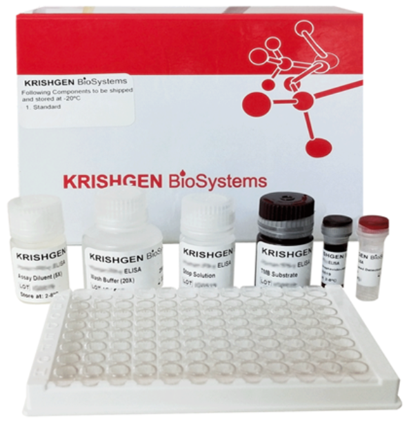 KRIBIOLISA™ 索马鲁肽 ELISA试剂盒估计溶液和人血清中的 Semaglutide